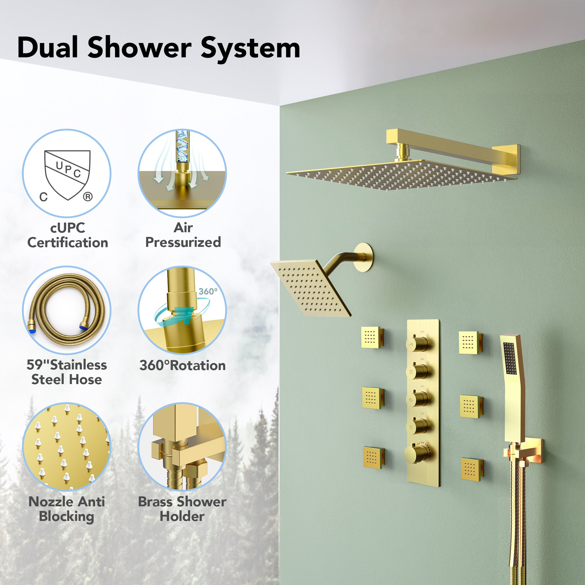 EVERSTEIN SFS-1064-GD16 16" High-Pressure Rainfall Complete Shower System with Rough-in Valve