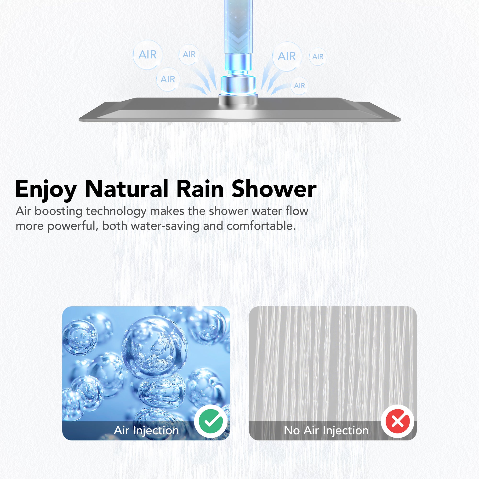 EVERSTEIN SFS-1061-NK16 16" High-Pressure Rainfall Complete Shower System with Rough-in Valve