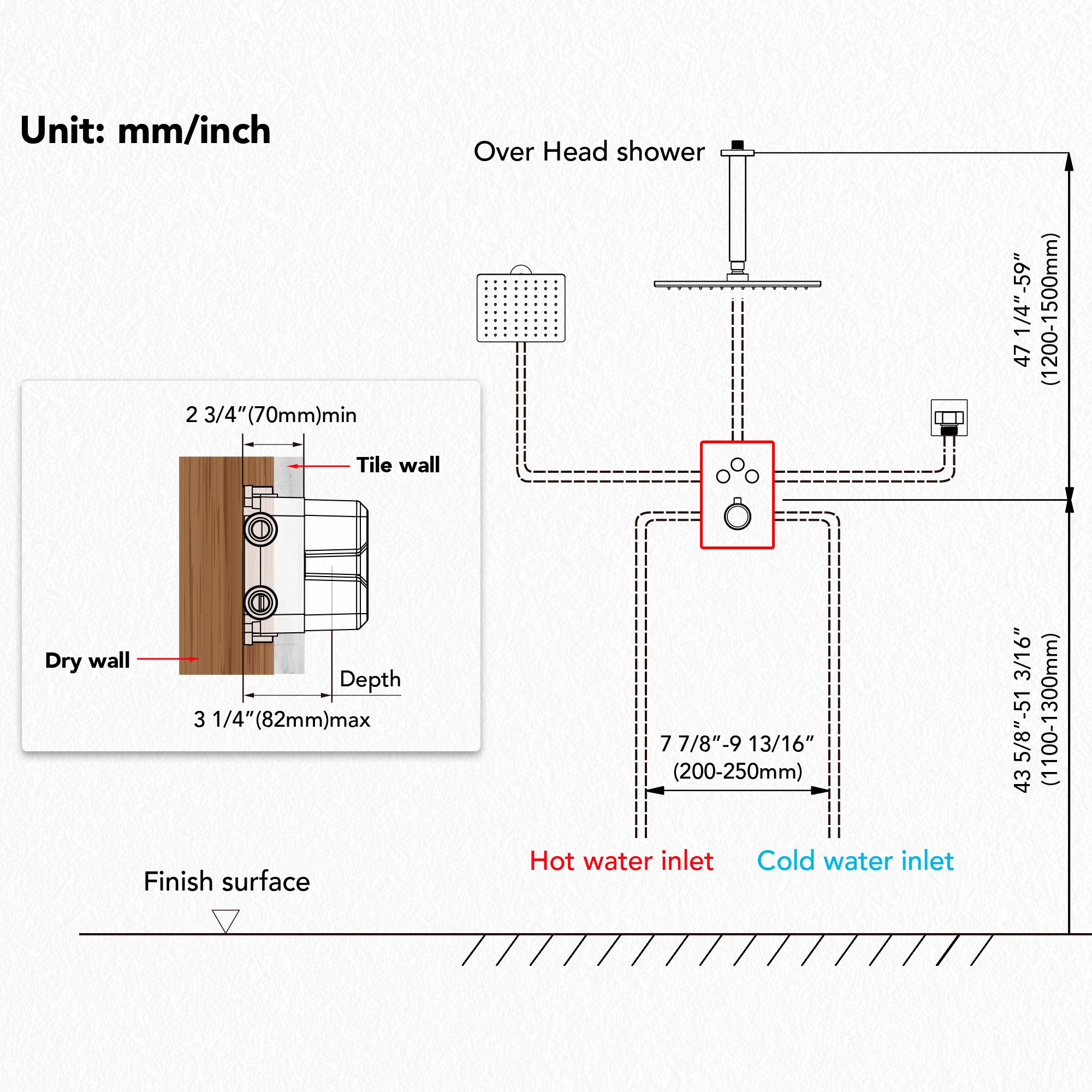 Illustrative diagram showing how to install the Everstein shower sprayer set_jpg